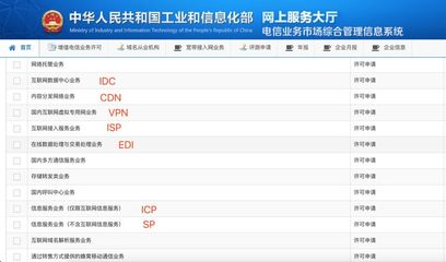 手把手教您申請增值電信業務經營許可證