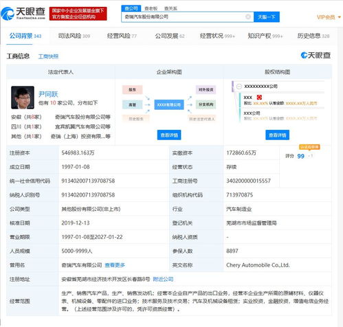 奇瑞汽車高層大換血，注冊資本提升至54.7億并進軍電信業務