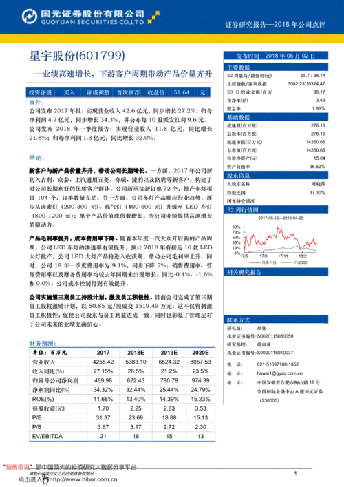 國(guó)元證券研報(bào) 星宇股份（601799）業(yè)績(jī)高速增長(zhǎng)，下游客戶(hù)周期帶動(dòng)產(chǎn)品價(jià)量齊升