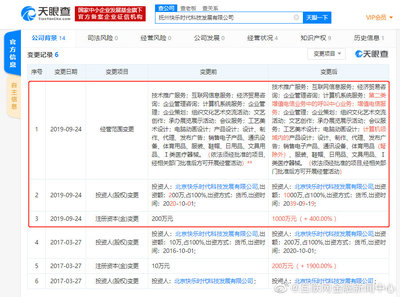 趣店全資控股公司調整經營范圍，新增呼叫中心及電信業務布局