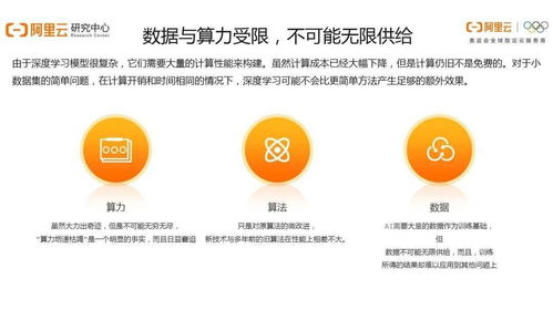 疫情后，人工智能依然“香” 從25頁PPT洞察行業發展與應用開發新局